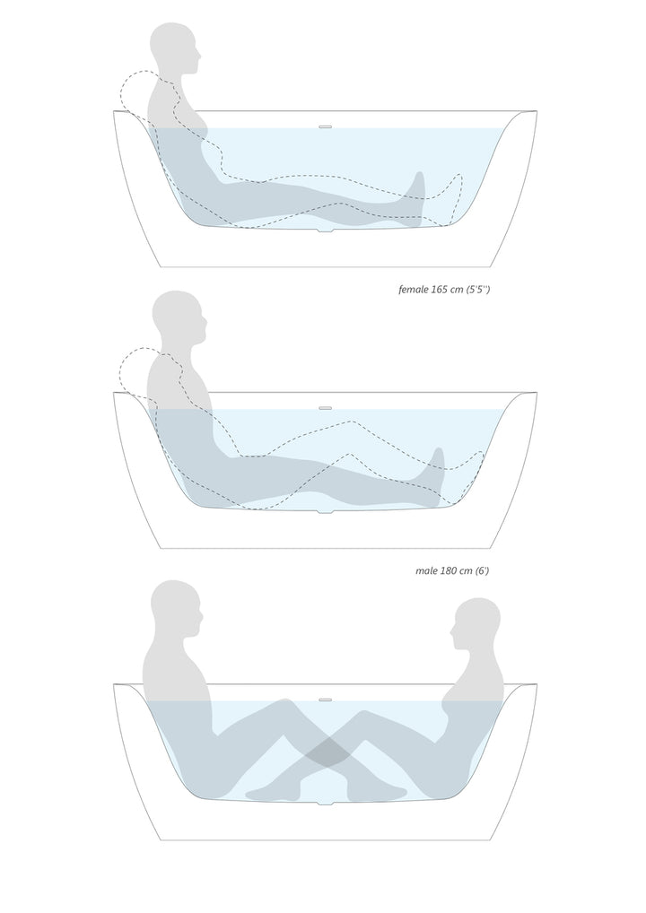 Sensuality-Blck Stone Bathtub