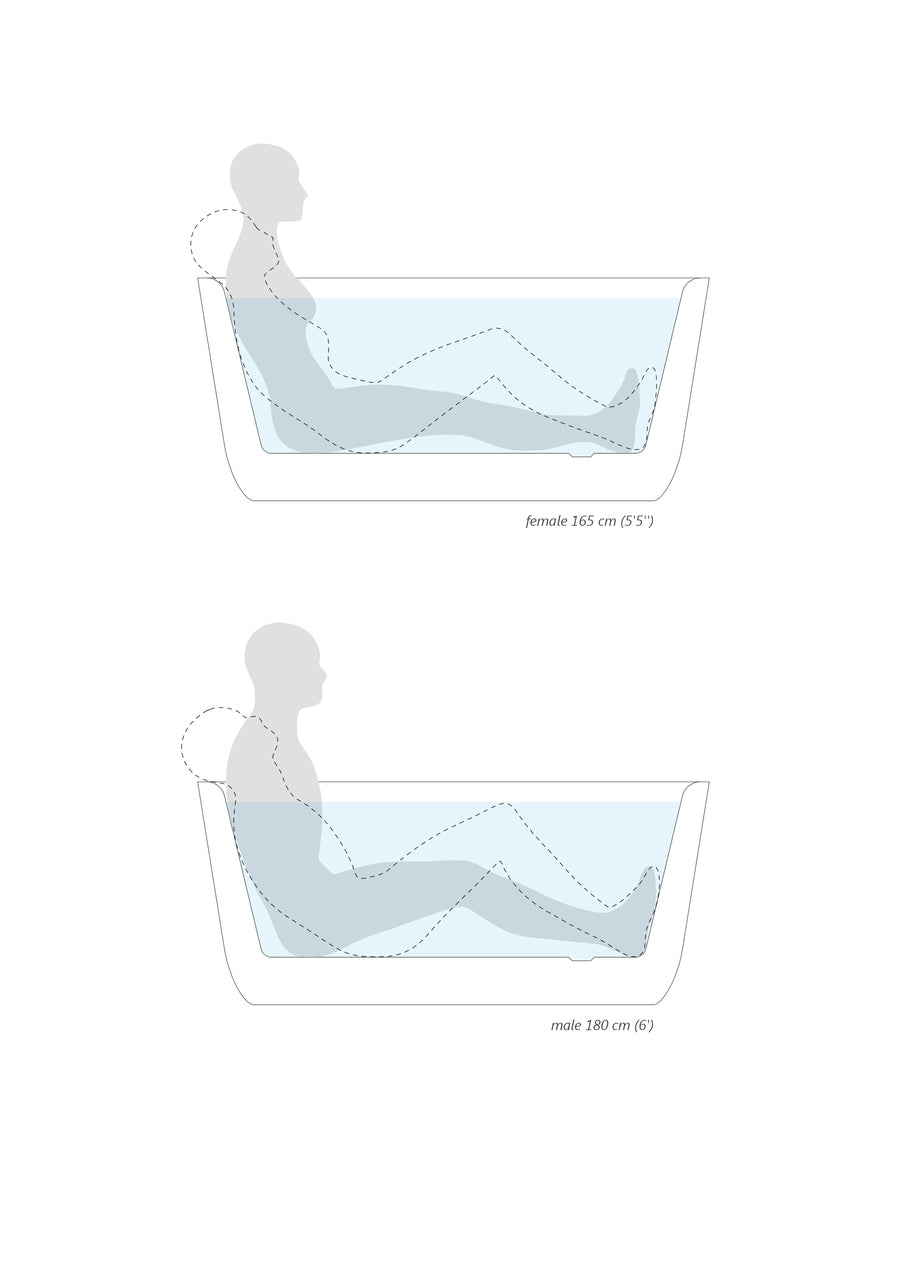 Lullaby Mini-Wht Bathtub