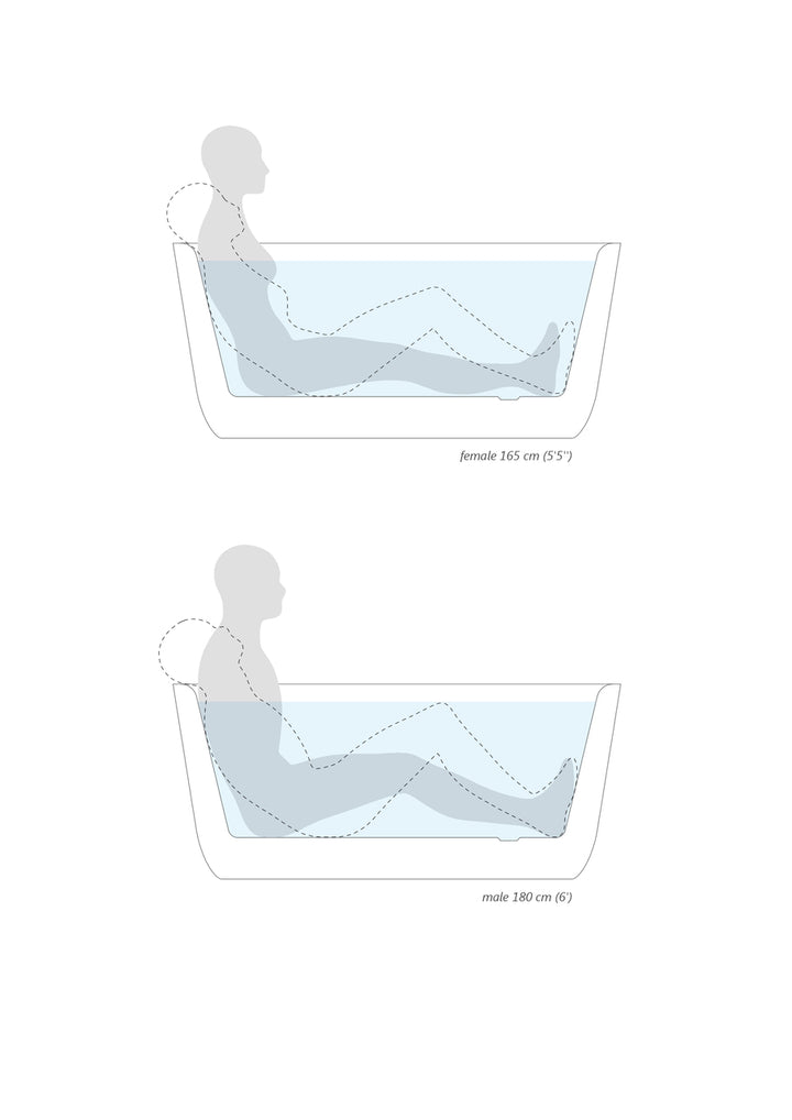 Lullaby Mini-Wht Bathtub