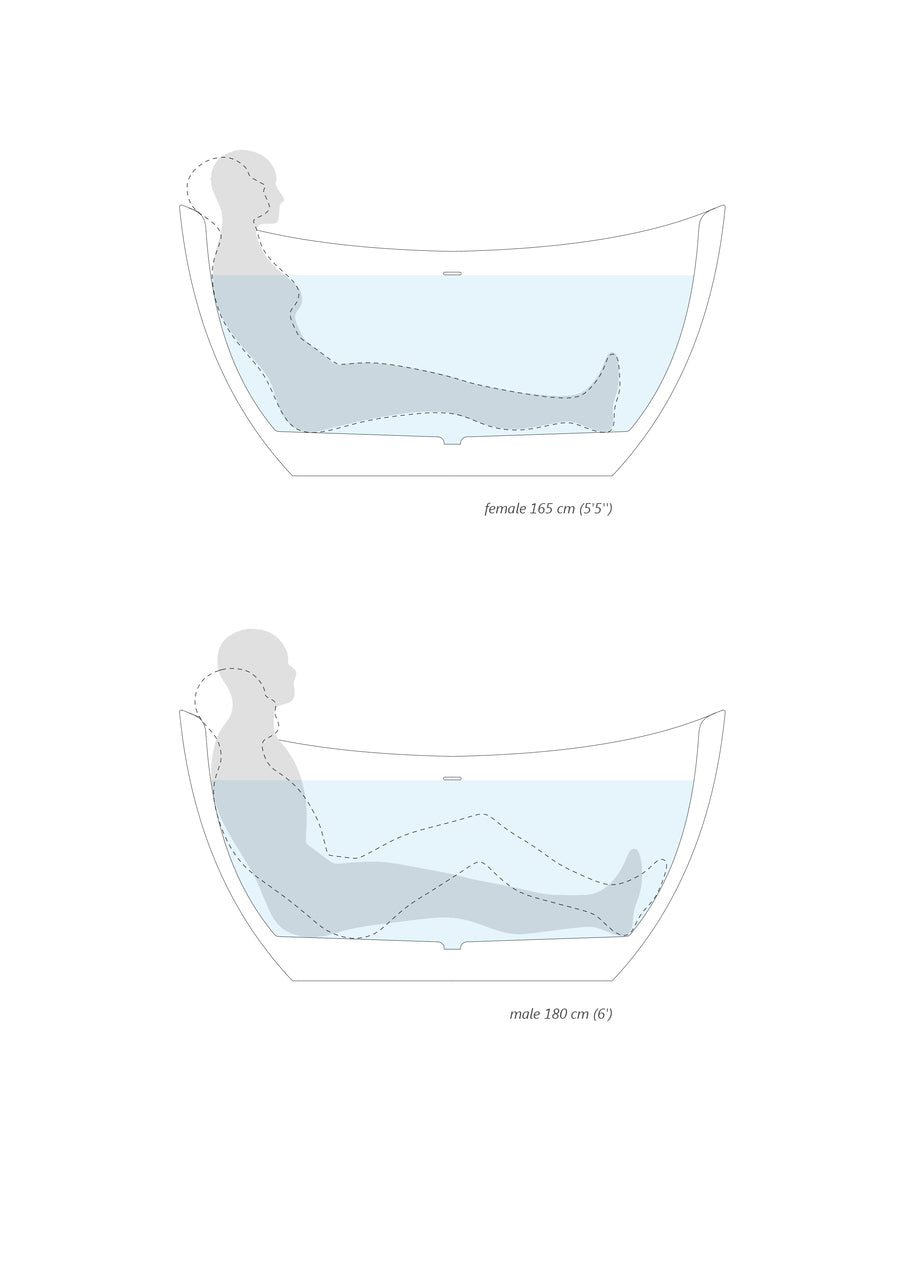 Lillian Mini-Wht Freestanding DurateX Bathtub Gloss