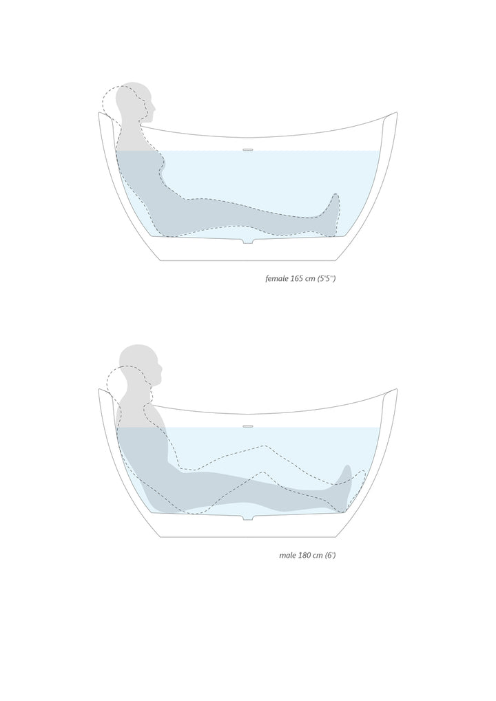 Lillian Mini-Wht Freestanding DurateX Bathtub Gloss