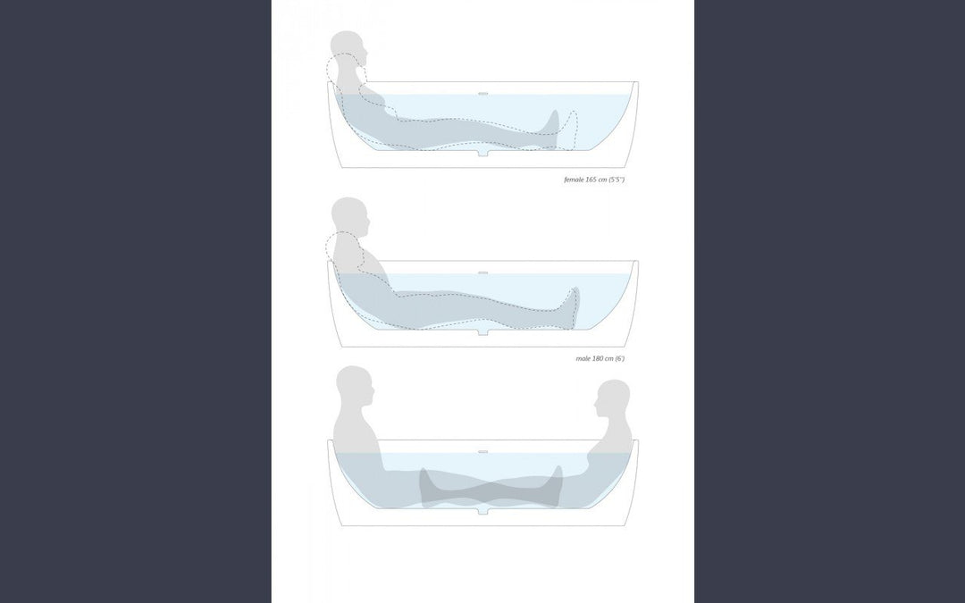 Aquatica Coletta Black-White Freestanding bathTub  Ergonomics