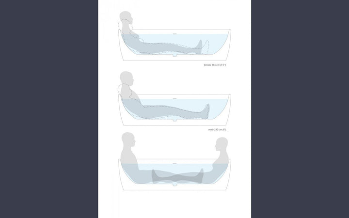 Aquatica Coletta Black-White Freestanding bathTub  Ergonomics